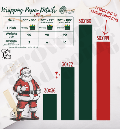 Majestic Trump Gift Wrap, Christmas Santa Trump, Trump Wrapping Paper for Gifts, Maga Gift Wrap Christmas, President Trump Won 2024